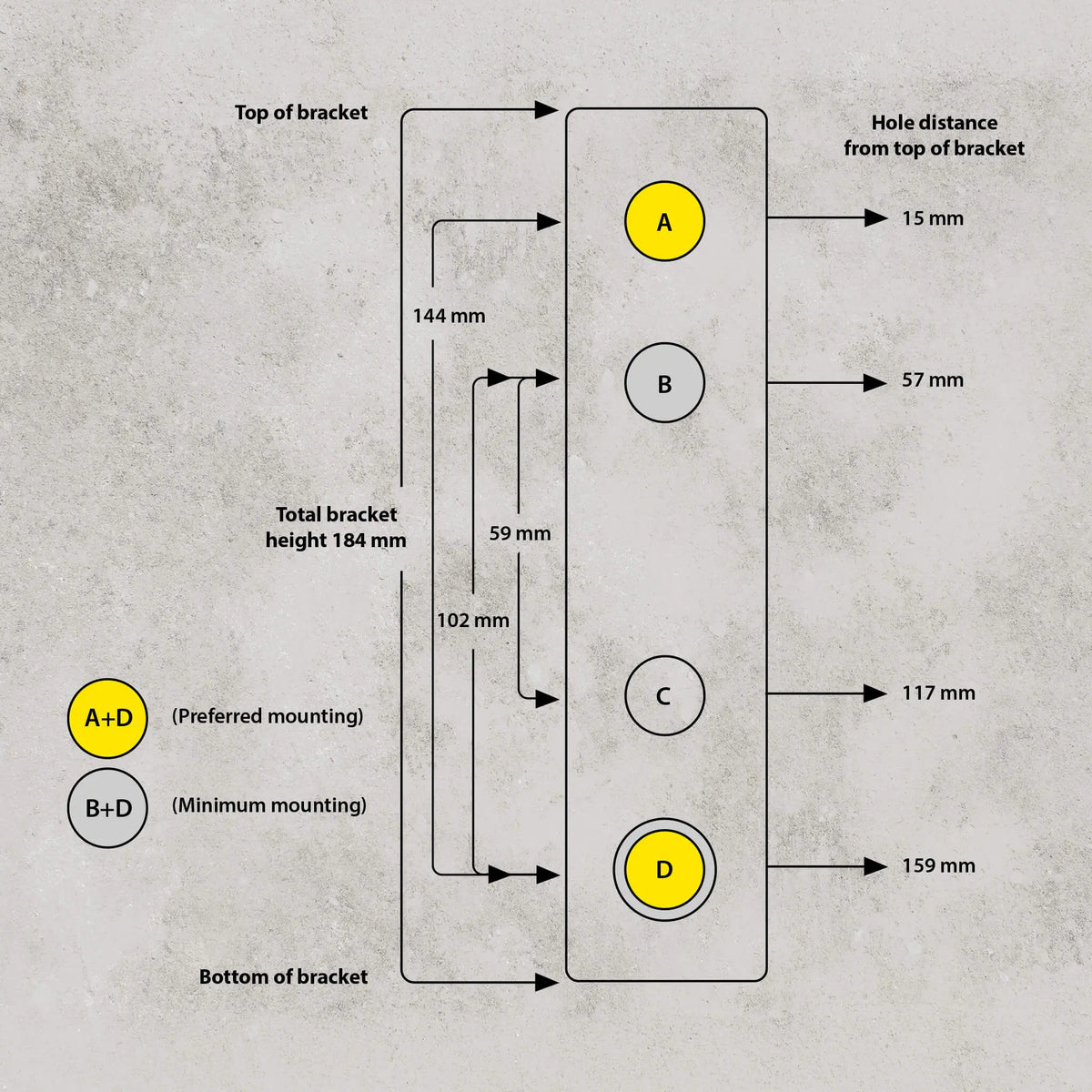 Standard L-Bracket Iron - Single