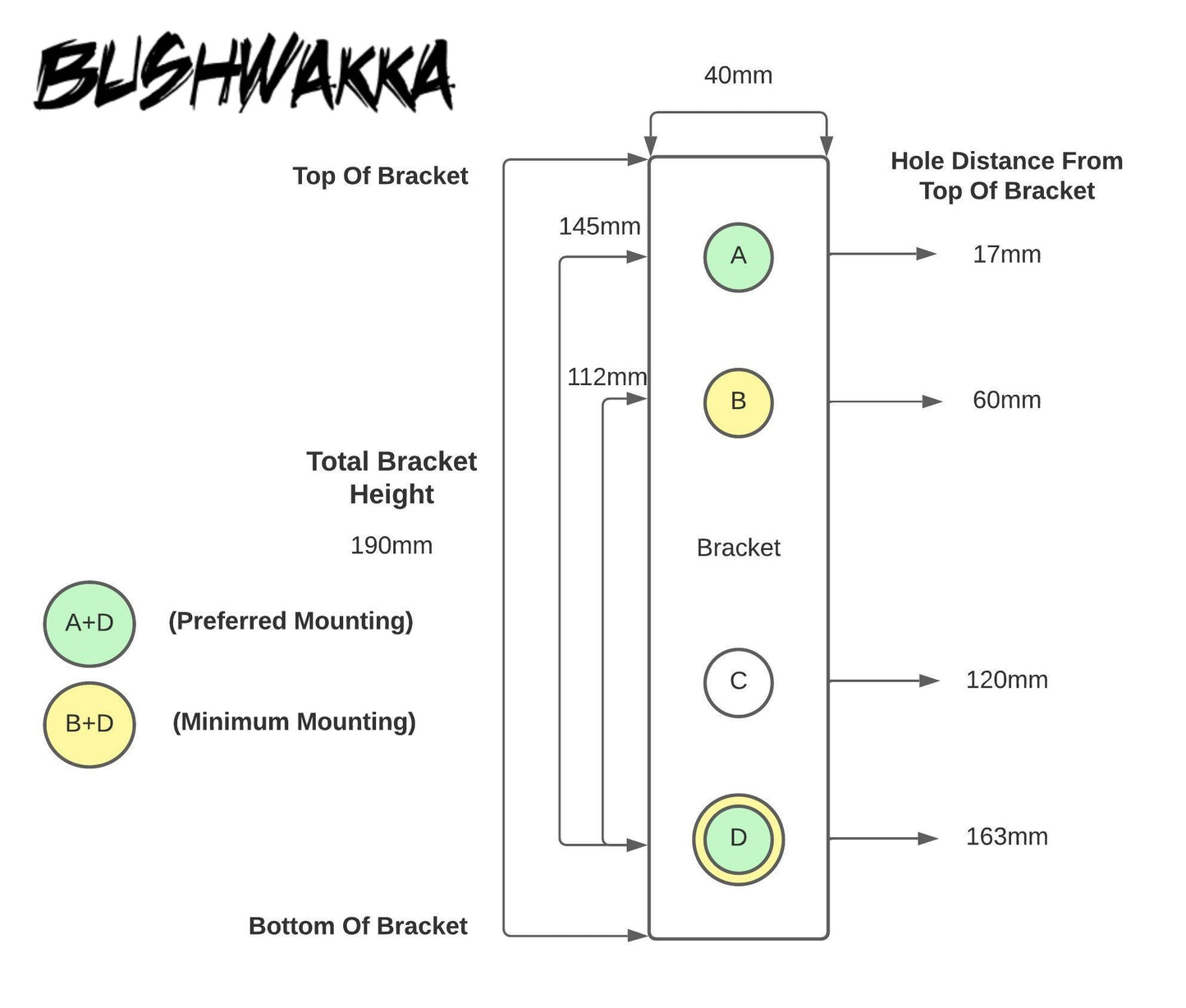 Standard L-Bracket - Single